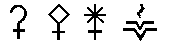 Glyphs for Ceres, Pallas, Juno, Vesta